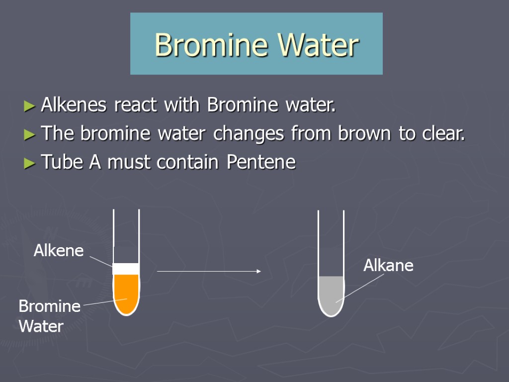 Bromine Water Alkenes react with Bromine water. The bromine water changes from brown to